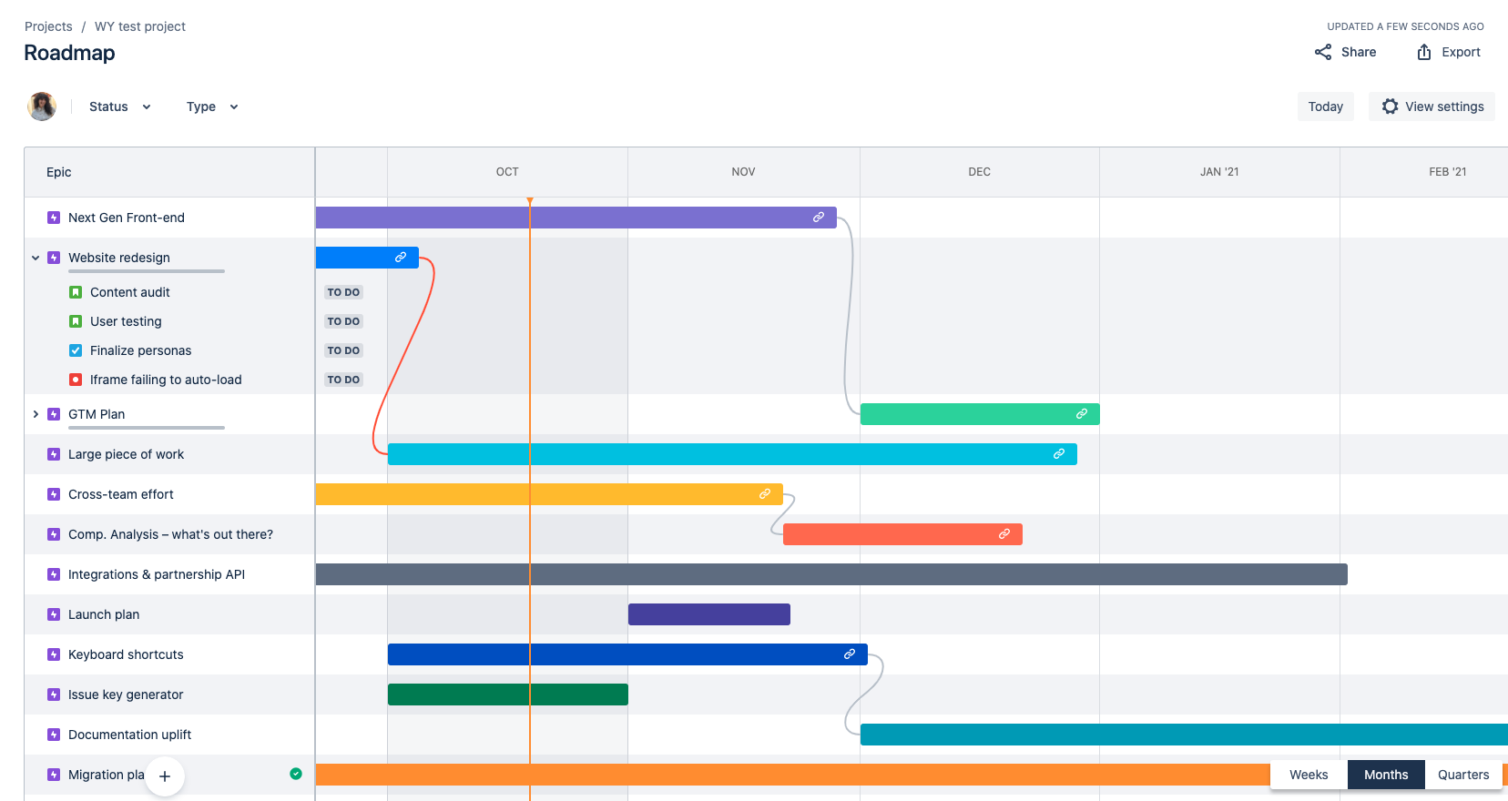 какое назначение у связи epic link jira