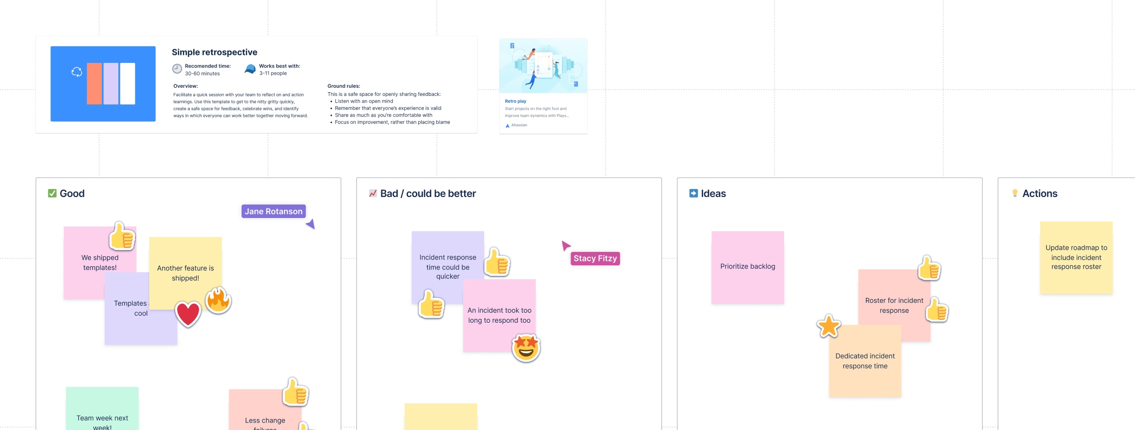 Brainstorming whiteboard templates