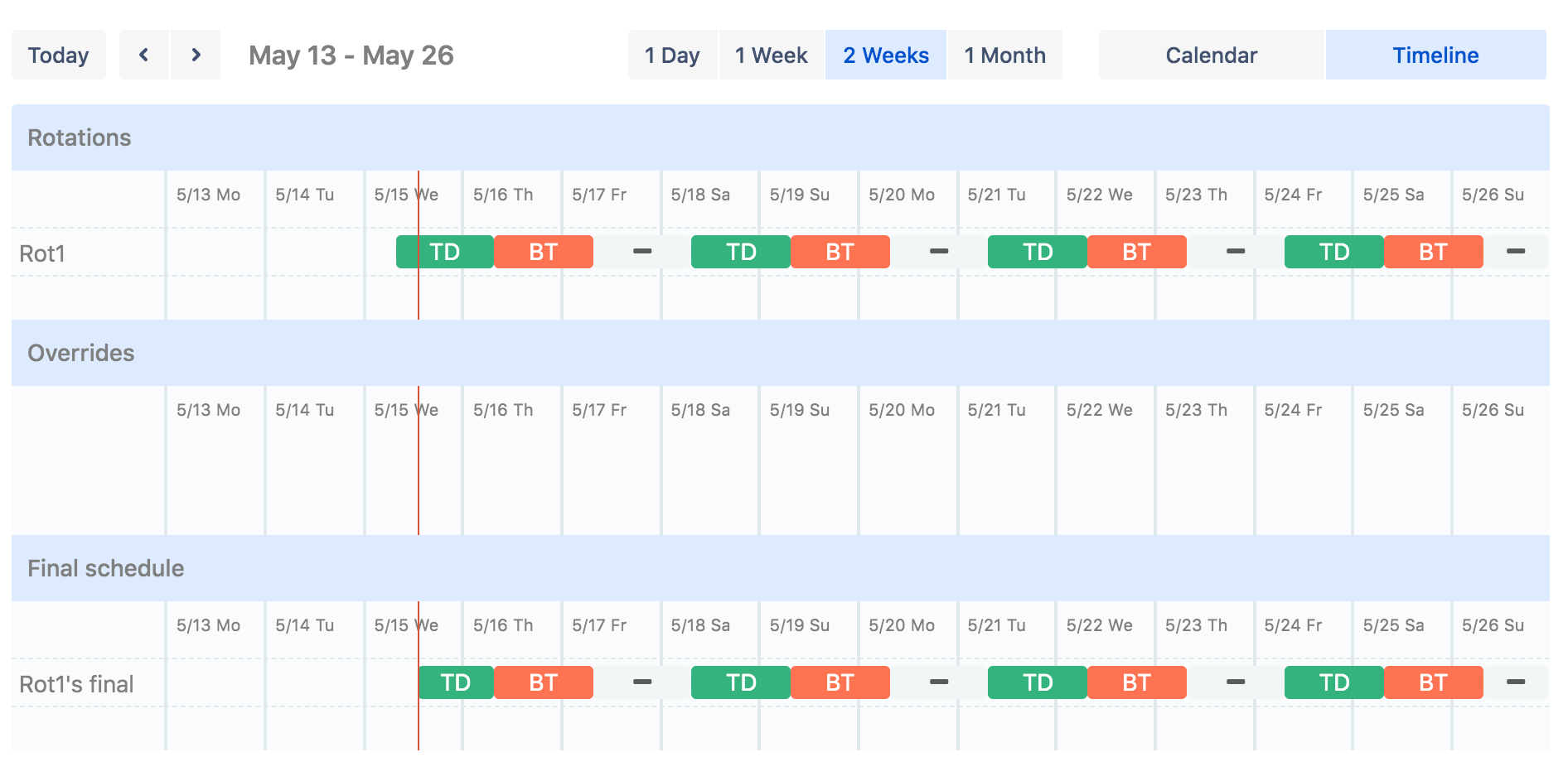 Screenshot di on-call schedule