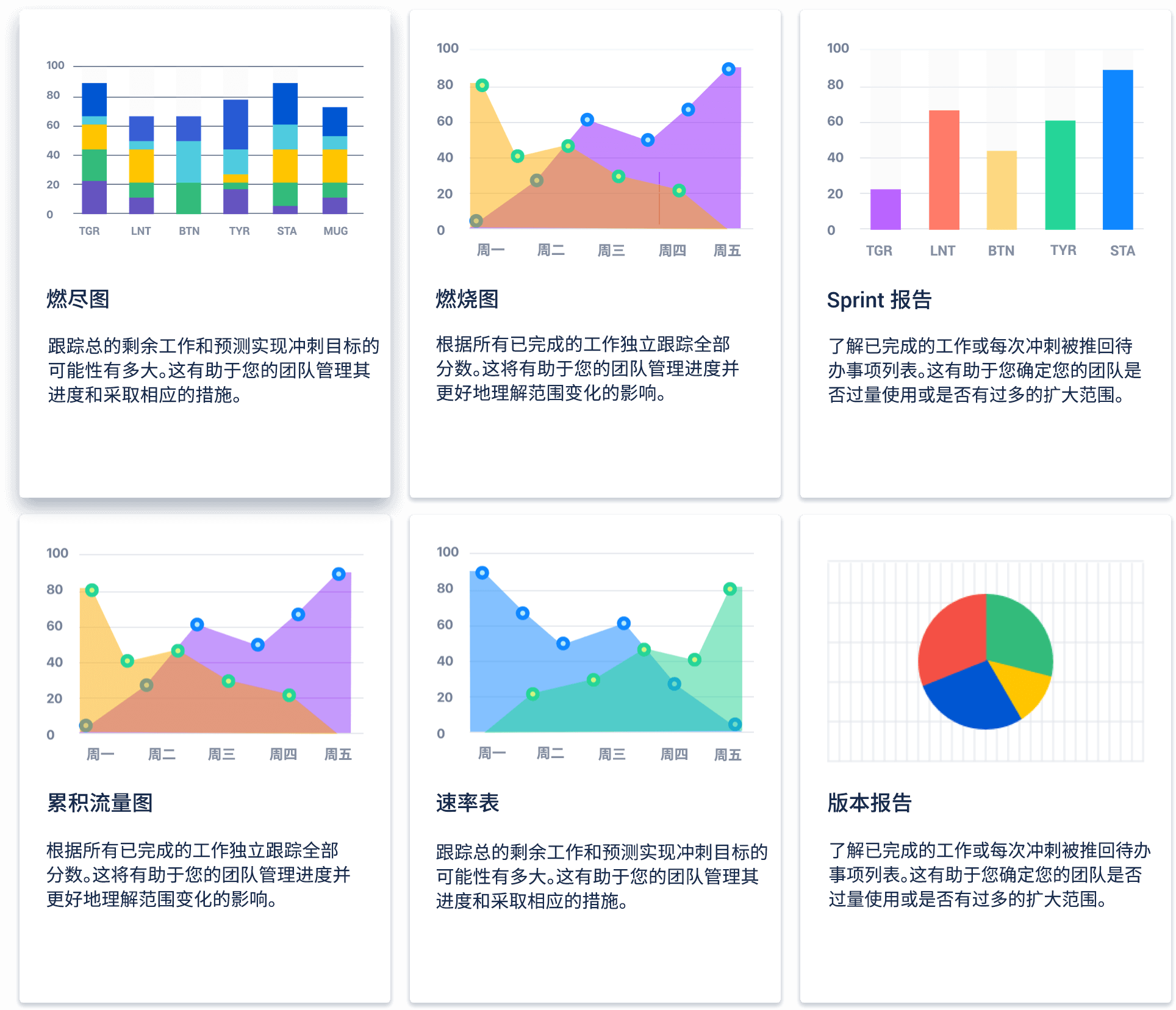 屏幕截图