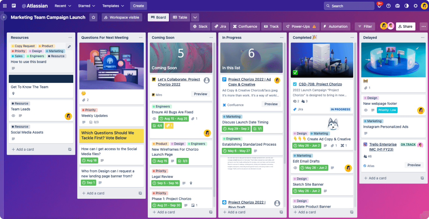 Jira Software との互換性を示す Trello ボード