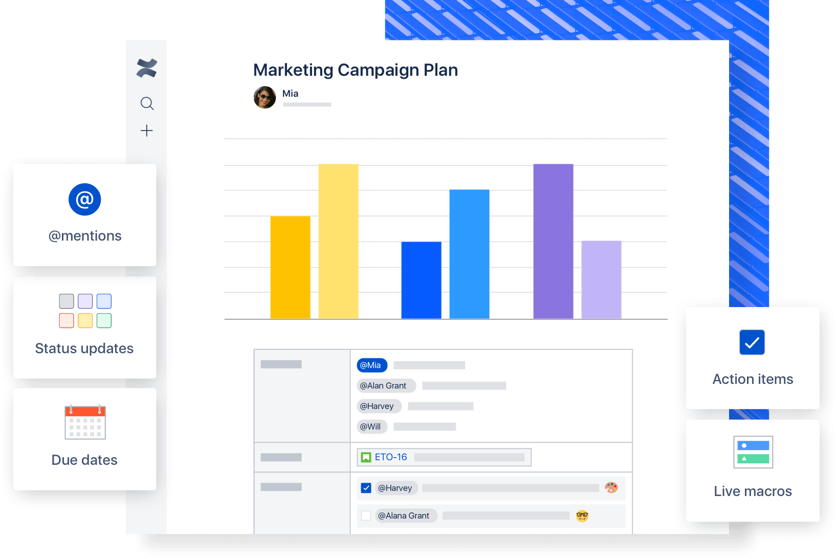Screenshot of analytics on a Confluence page