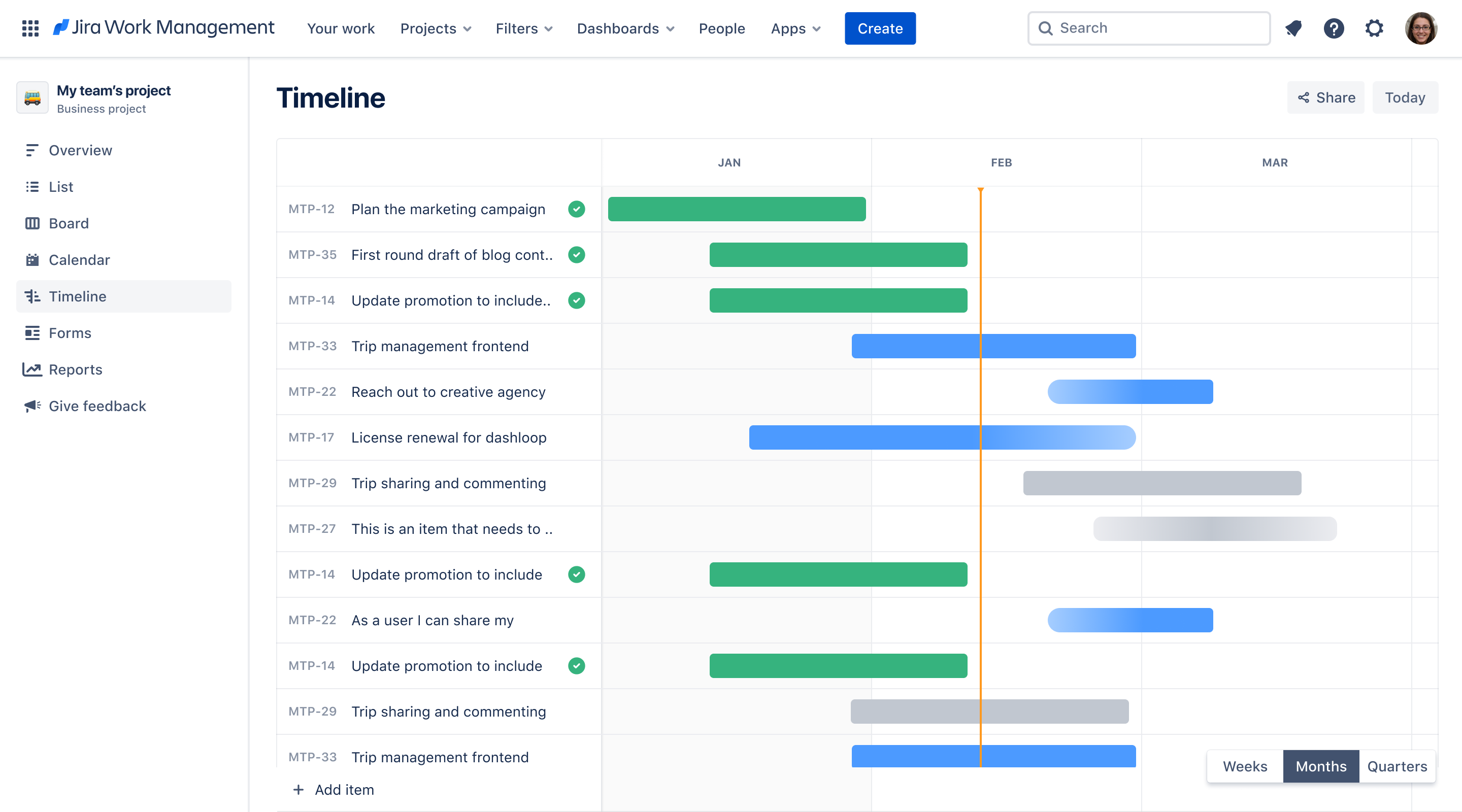 Example of timeline view