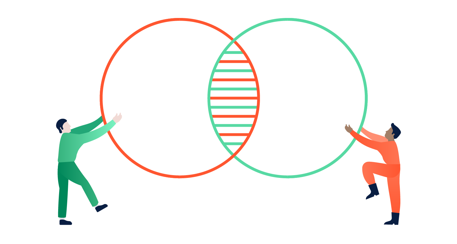 DevOps and ITSM overlap