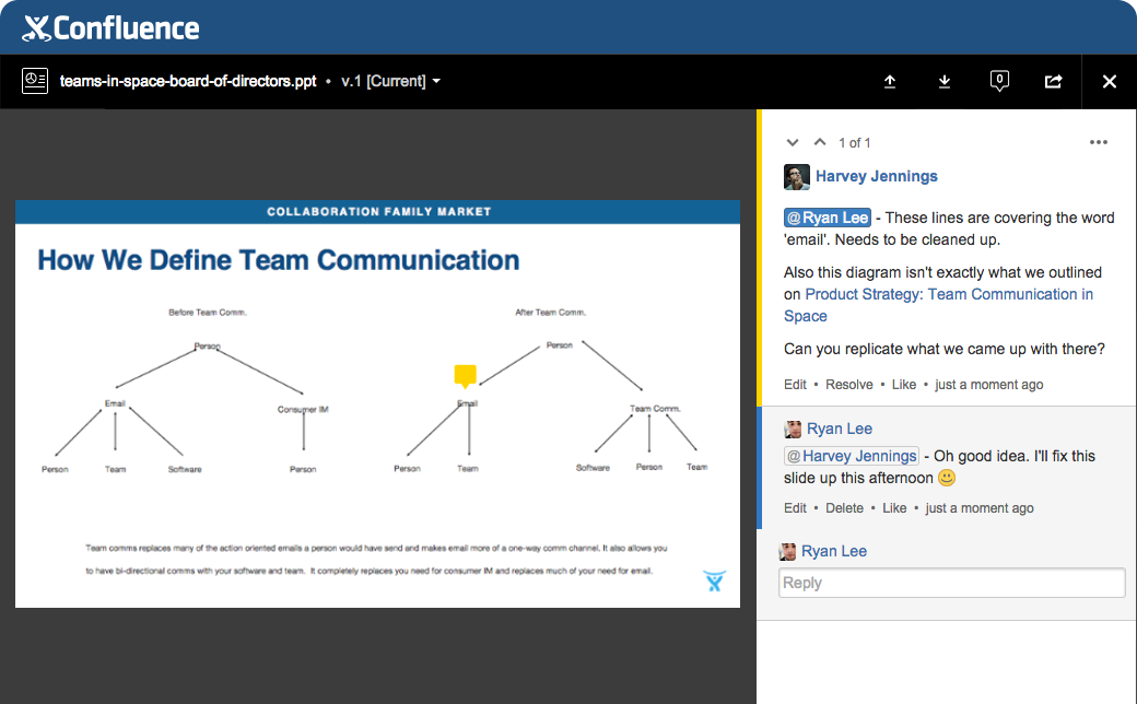Share and discuss files in one place