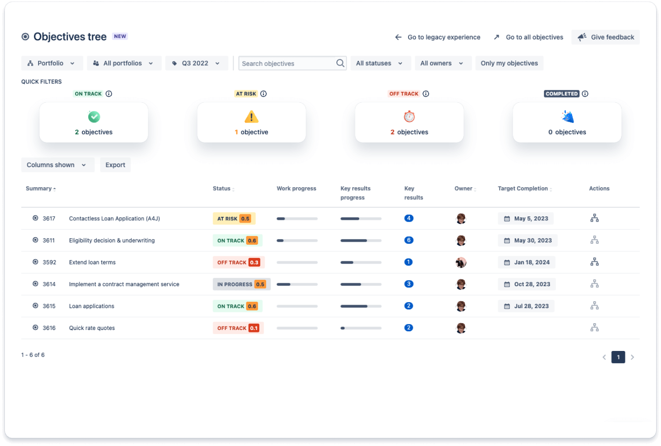 Изображения OKR