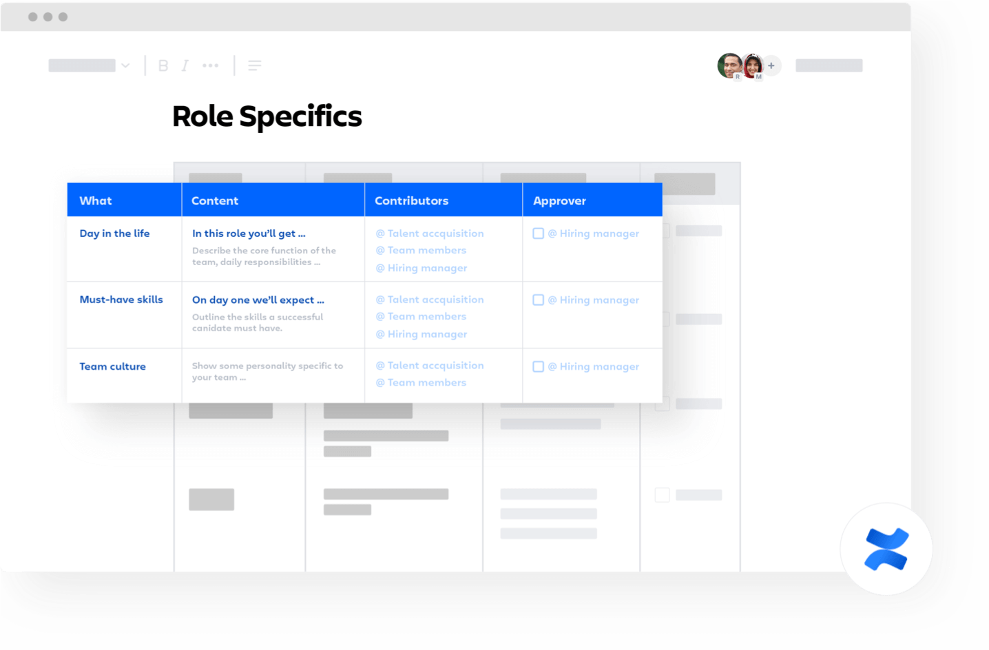 Confluence-sjabloon functiedetails