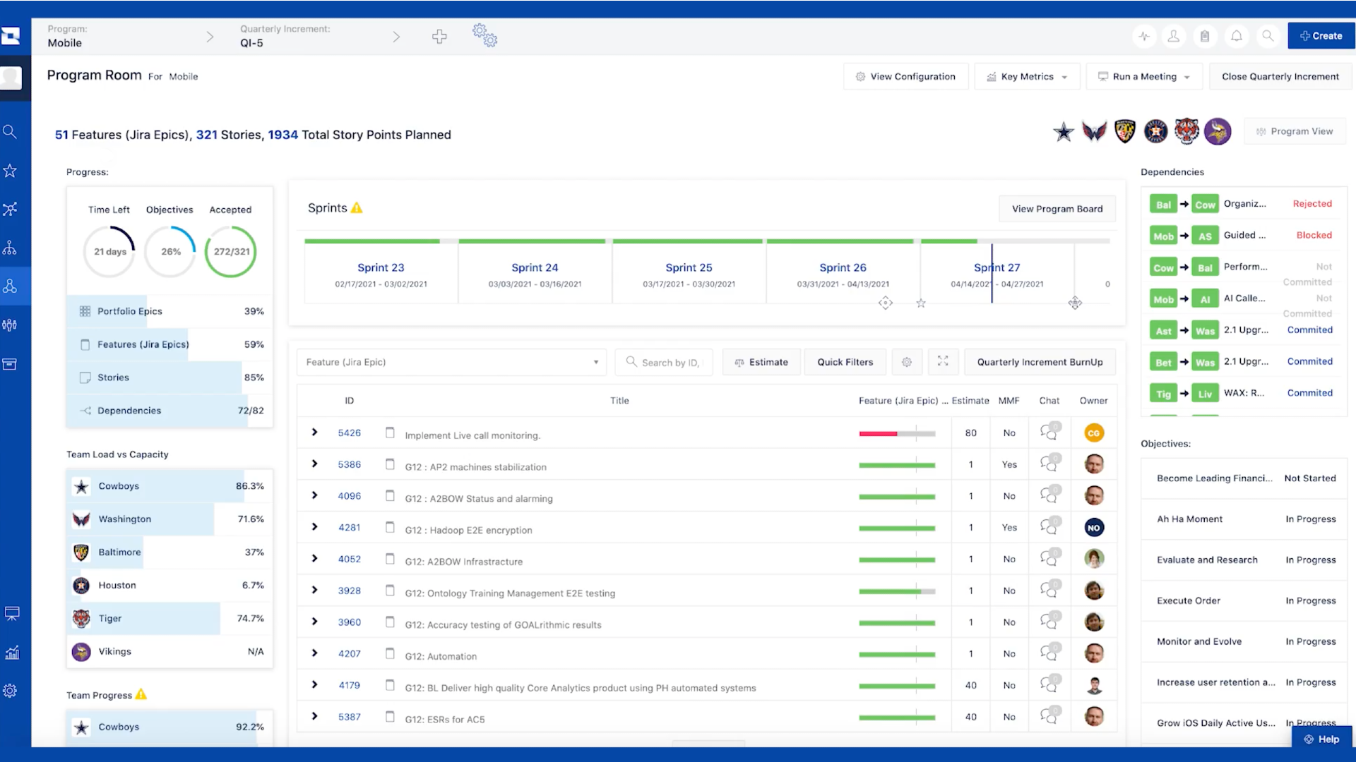 screenshot of JiraAlign dashboard