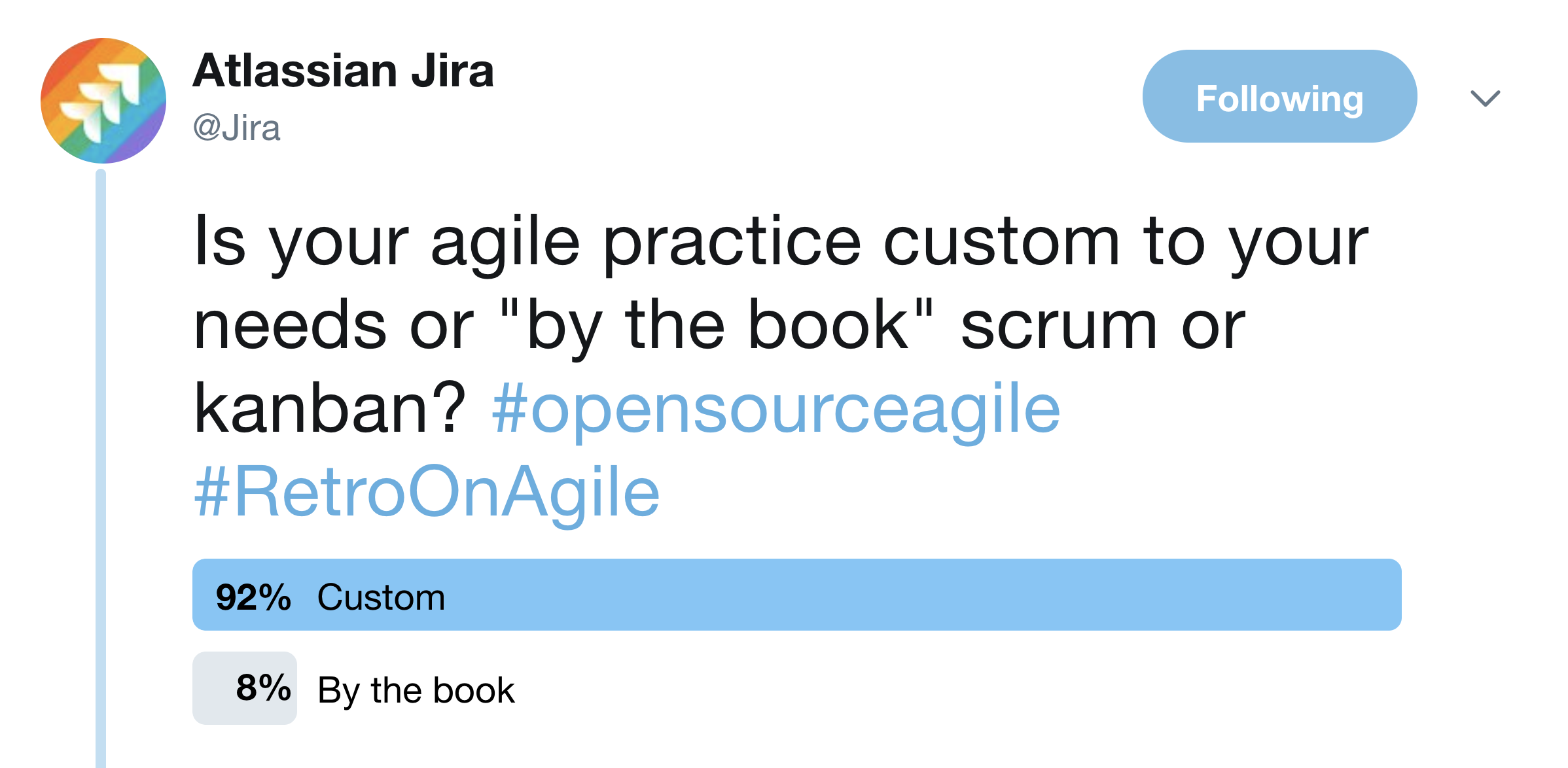 A poll asks 'Is your agile practice custom to your needs or by the book scrum or kanban? 92% say custom, 8% by the book.