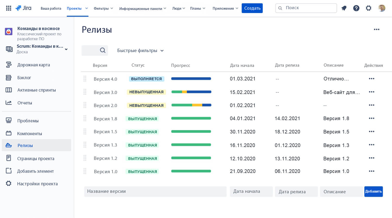 Релизы обзоров JSW