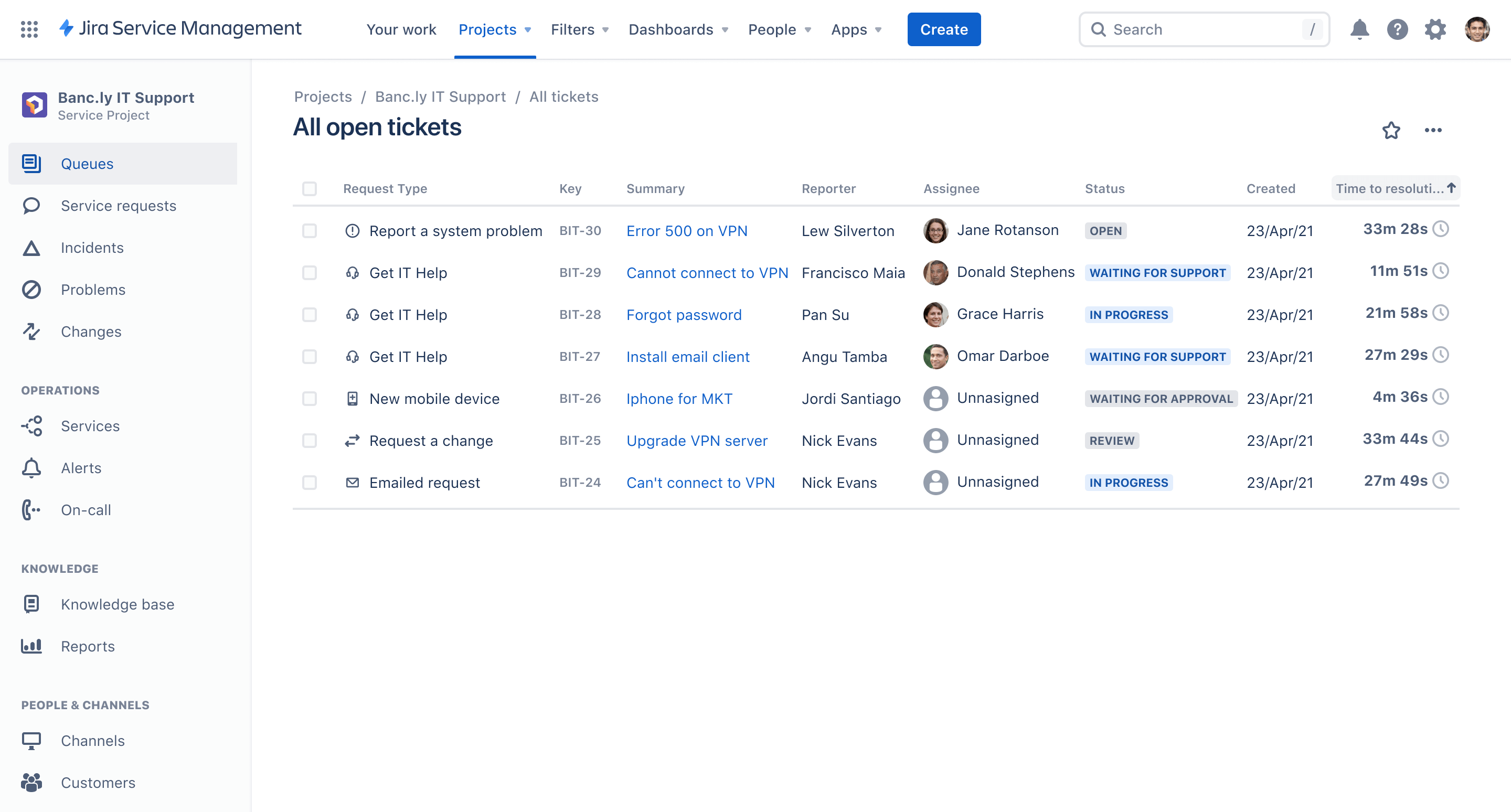 Vue du tableau de bord Jira Service Management montrant les demandes de service ouvertes avec différents états et diverses fonctionnalités pour répondre aux demandes de la communauté