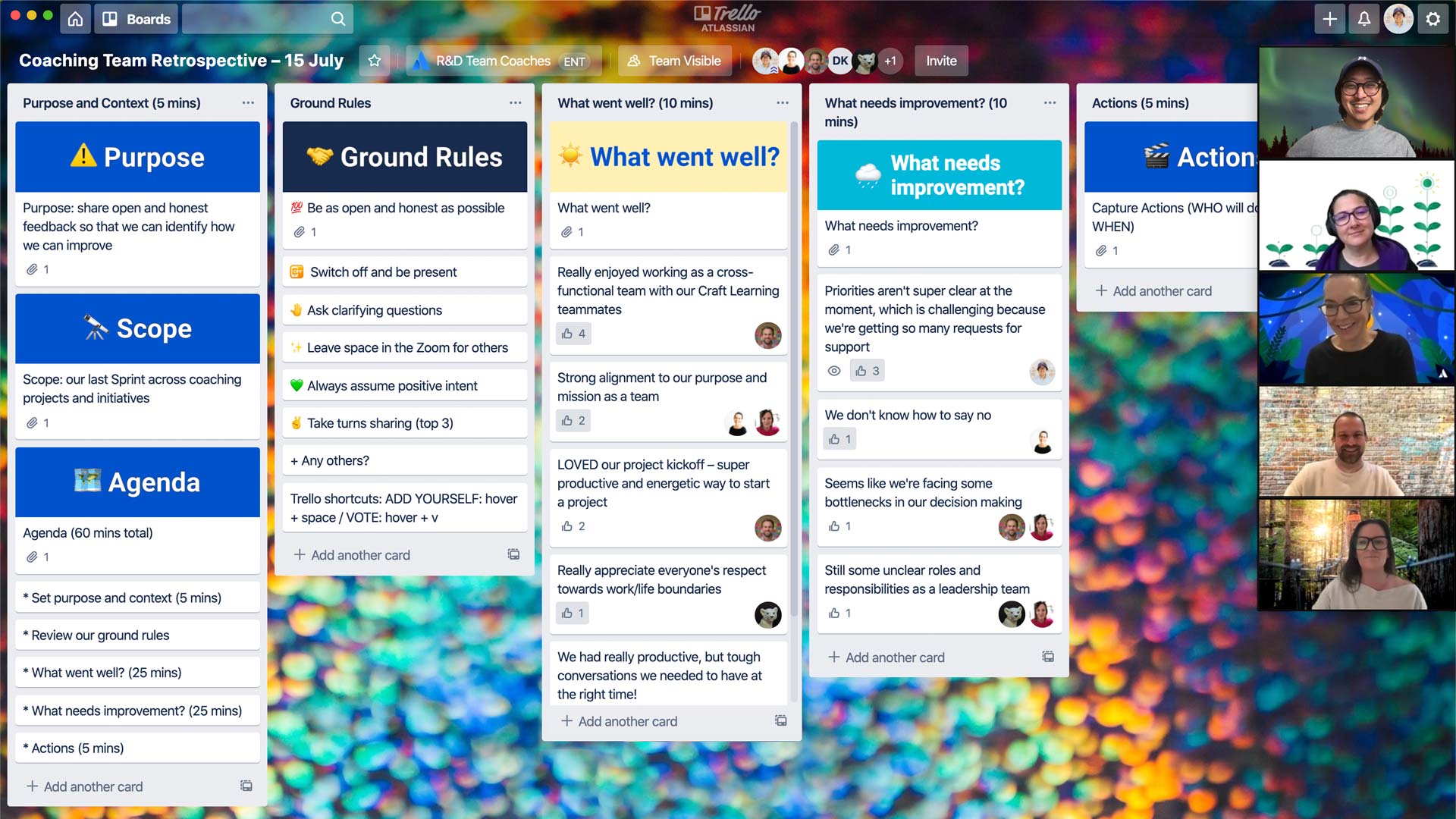 Screenshot van een Trello-bord