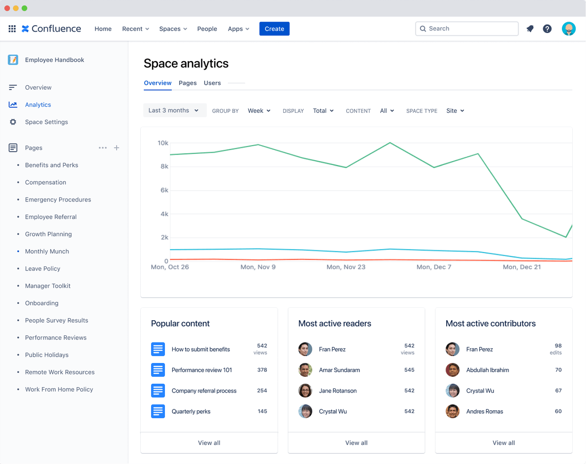 Checking out space analytics