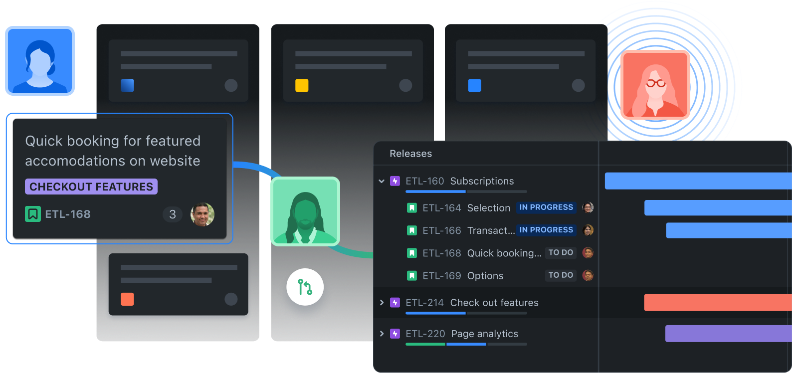 A Jira Software munkafolyamatait bemutató illusztráció