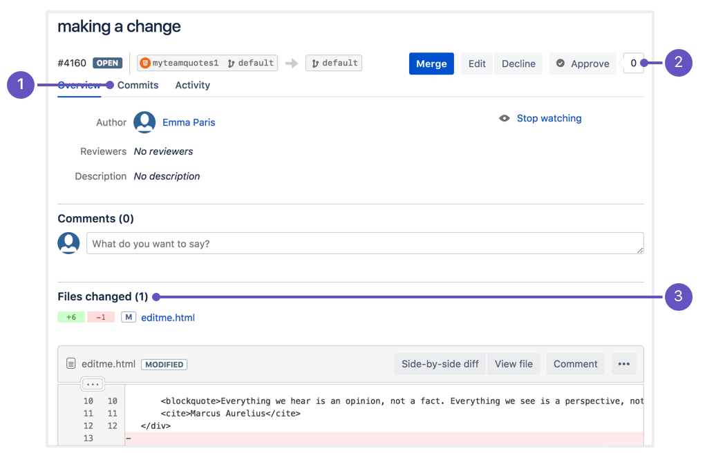 Bitbucket のプルリクエスト