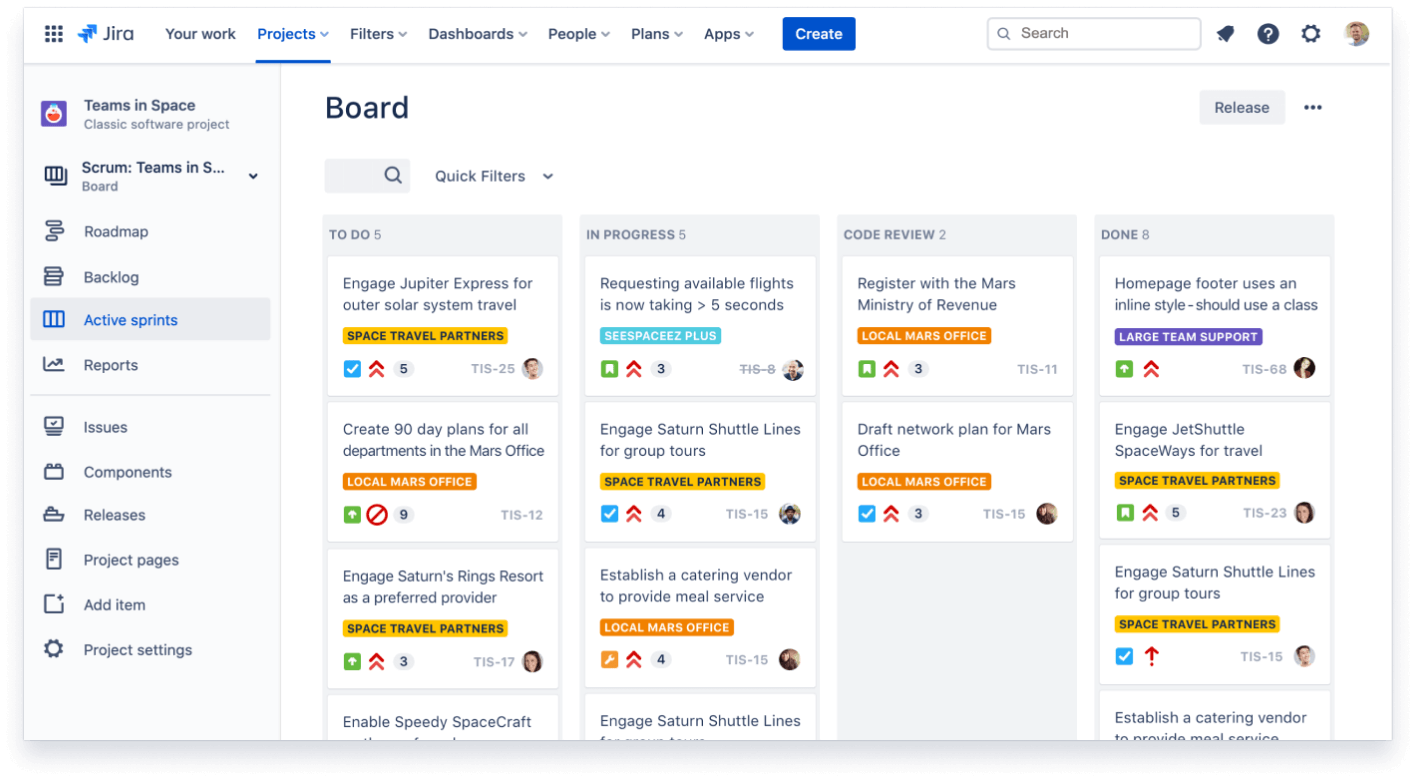 Доска активных спринтов в Jira Software