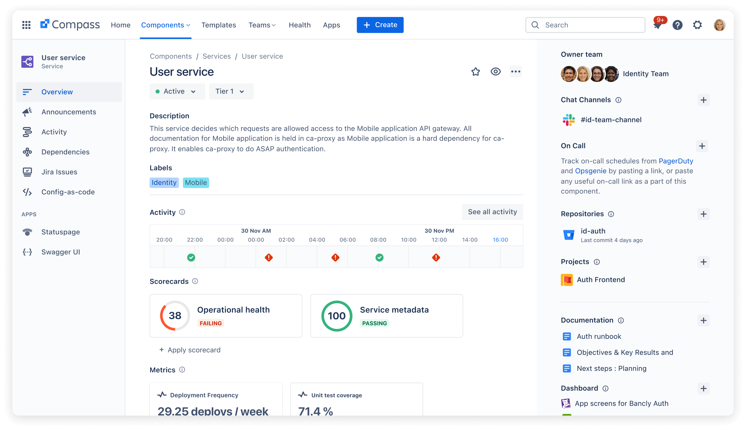 Compass overview example. The overview has a status, description, labels, scorecards, and metrics.