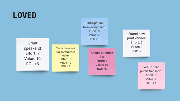 Notas rápidas de lo que le gustó a un equipo (“loved”, en inglés) durante una Retrospectiva de las 4 “L”