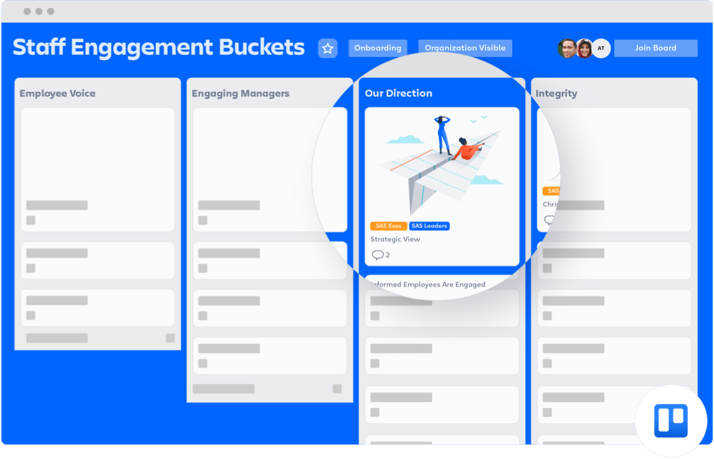 Trello-bord voor personeelsbetrokkenheid