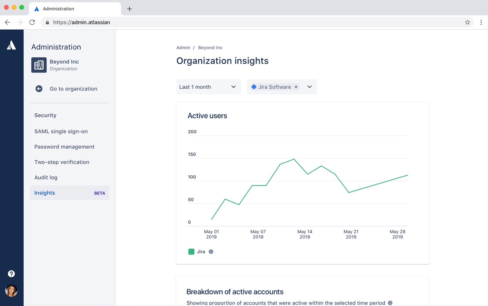 Example of admin insights