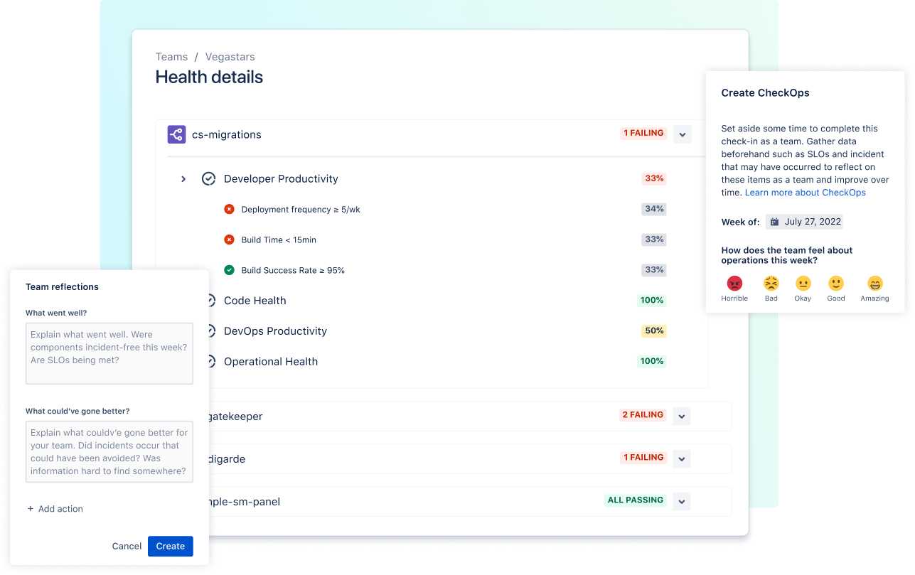 Checkops Funciones de Compass | Atlassian