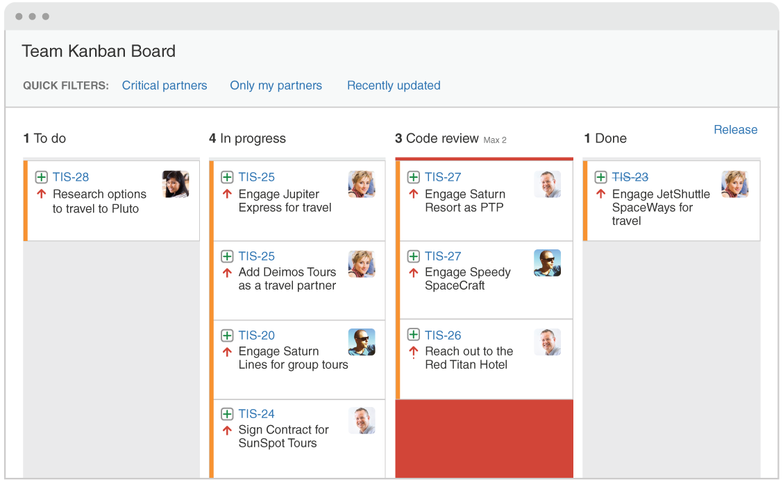 Agile Kanban Board | Atlassian agile coach