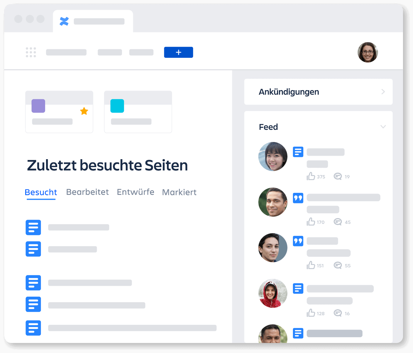 Grafik: Confluence-Dashboard