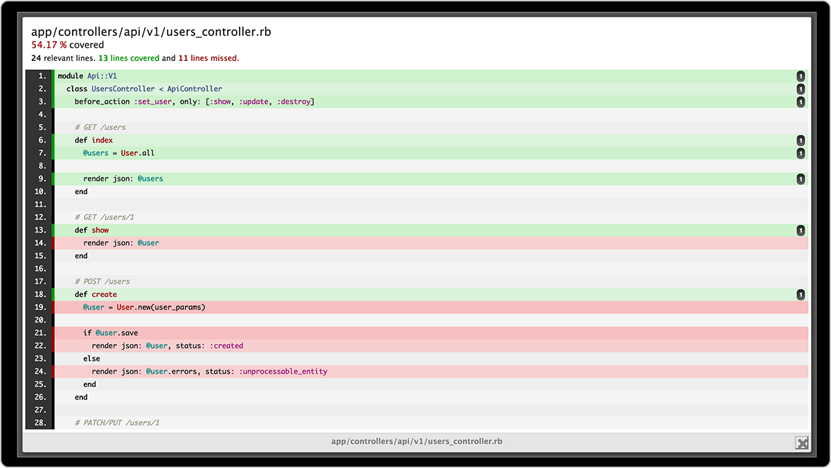 What Is Code Coverage? | Atlassian