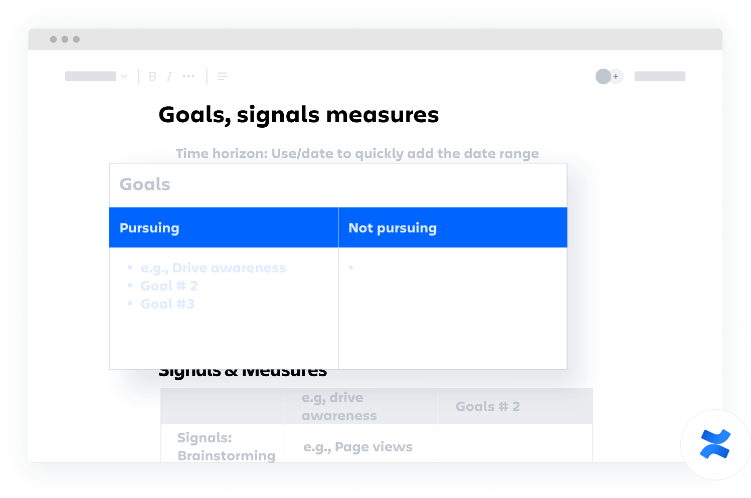 Goals, signals, measures confluence template