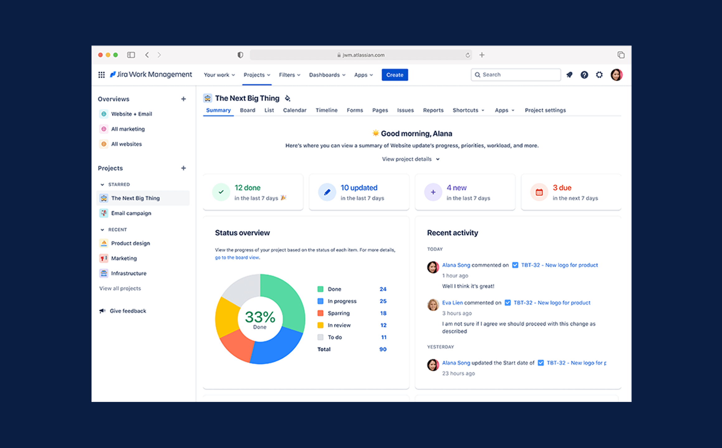 The summary view Jira Work Management