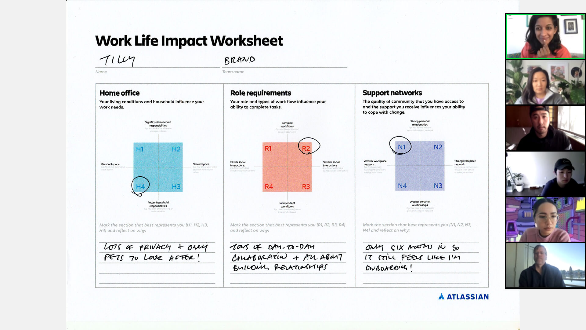 Team members discussing work life impact worksheet over video chat