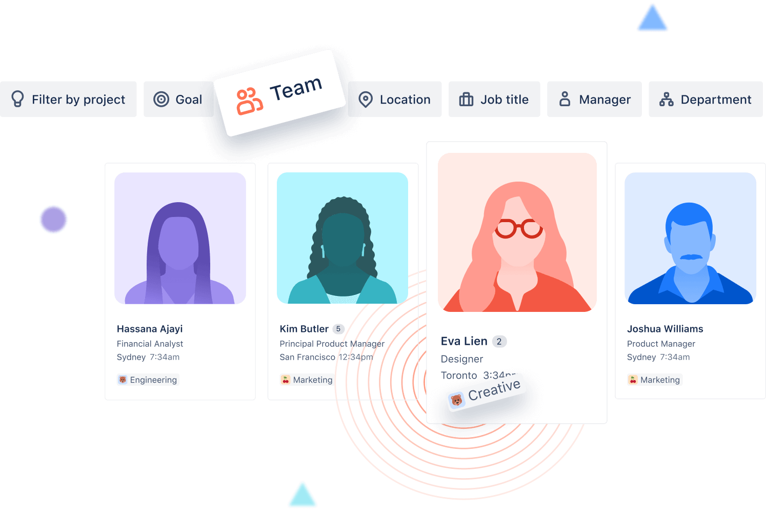 Atlas | The Teams Directory | Atlassian