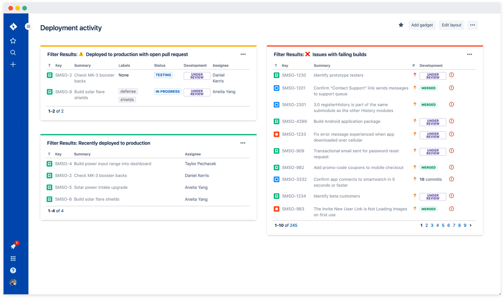 Get new, powerful views into your delivery pipeline with JQL