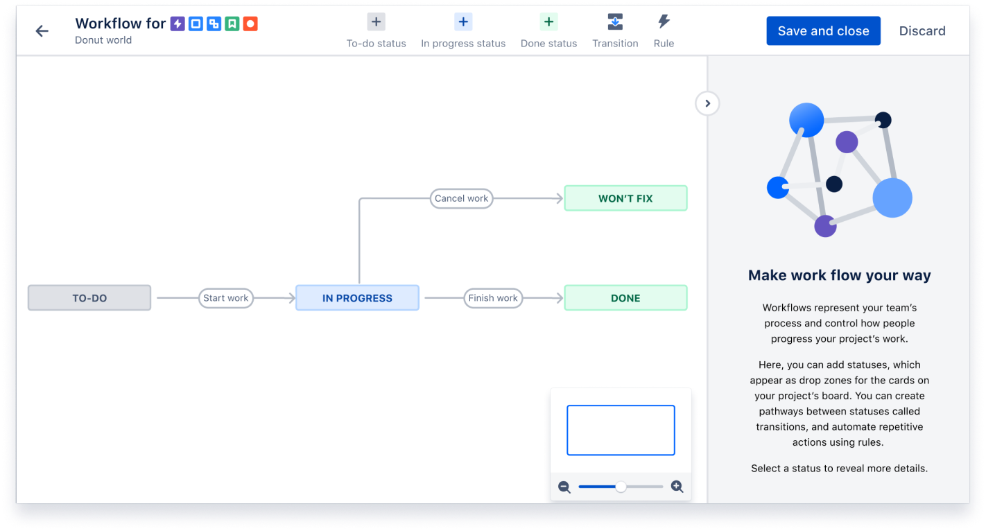 Aangepaste workflows