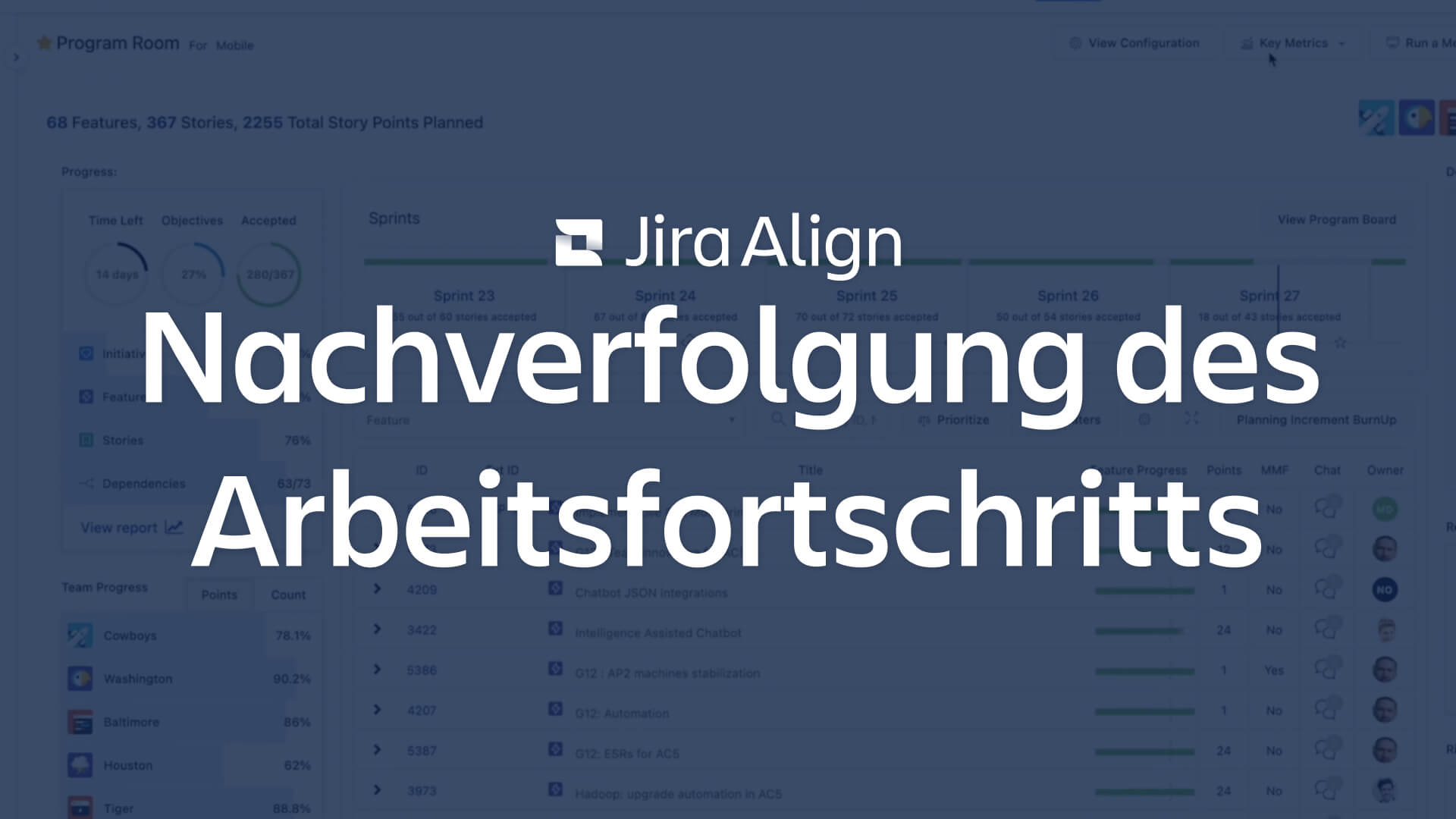 Bildschirm: Den Arbeitsfortschritt mit Jira Align verfolgen