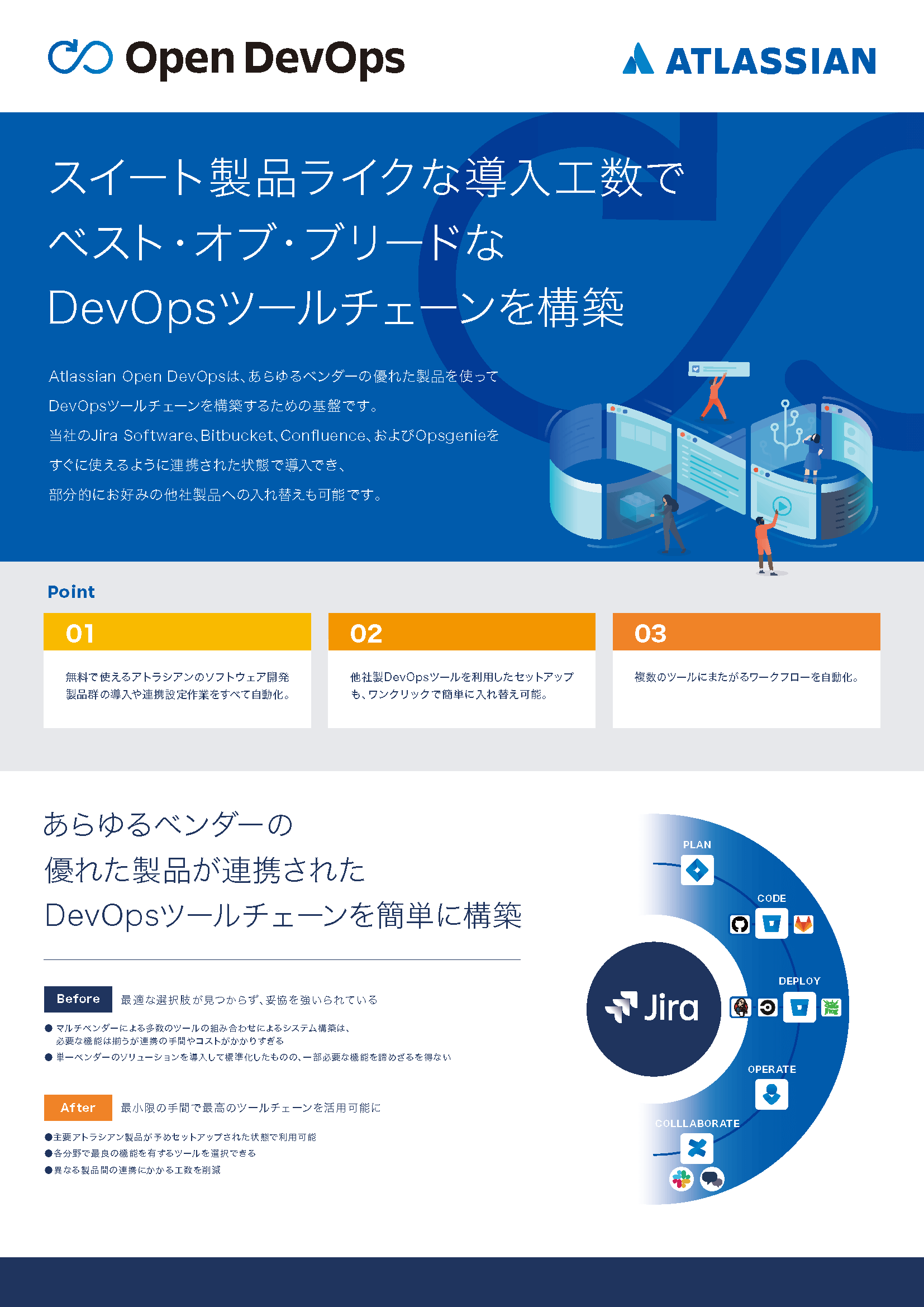 Product Brochure cover