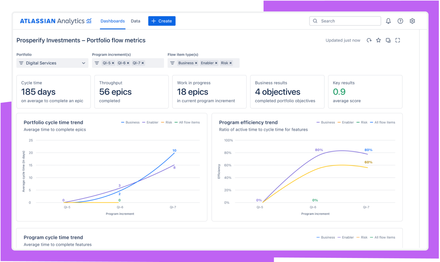 Analytics AMP homepage screenshot.