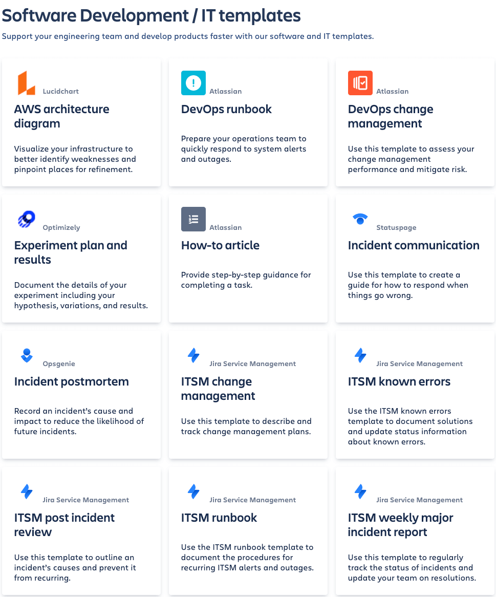 At-a-glance view of templates in Confluence that address many use cases