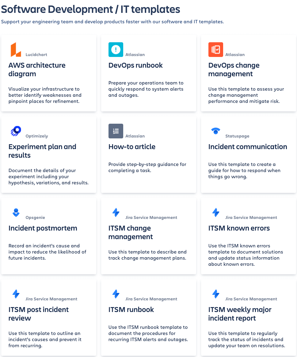 Weergave in één oogopslag van sjablonen in Confluence die betrekking hebben op veel use cases