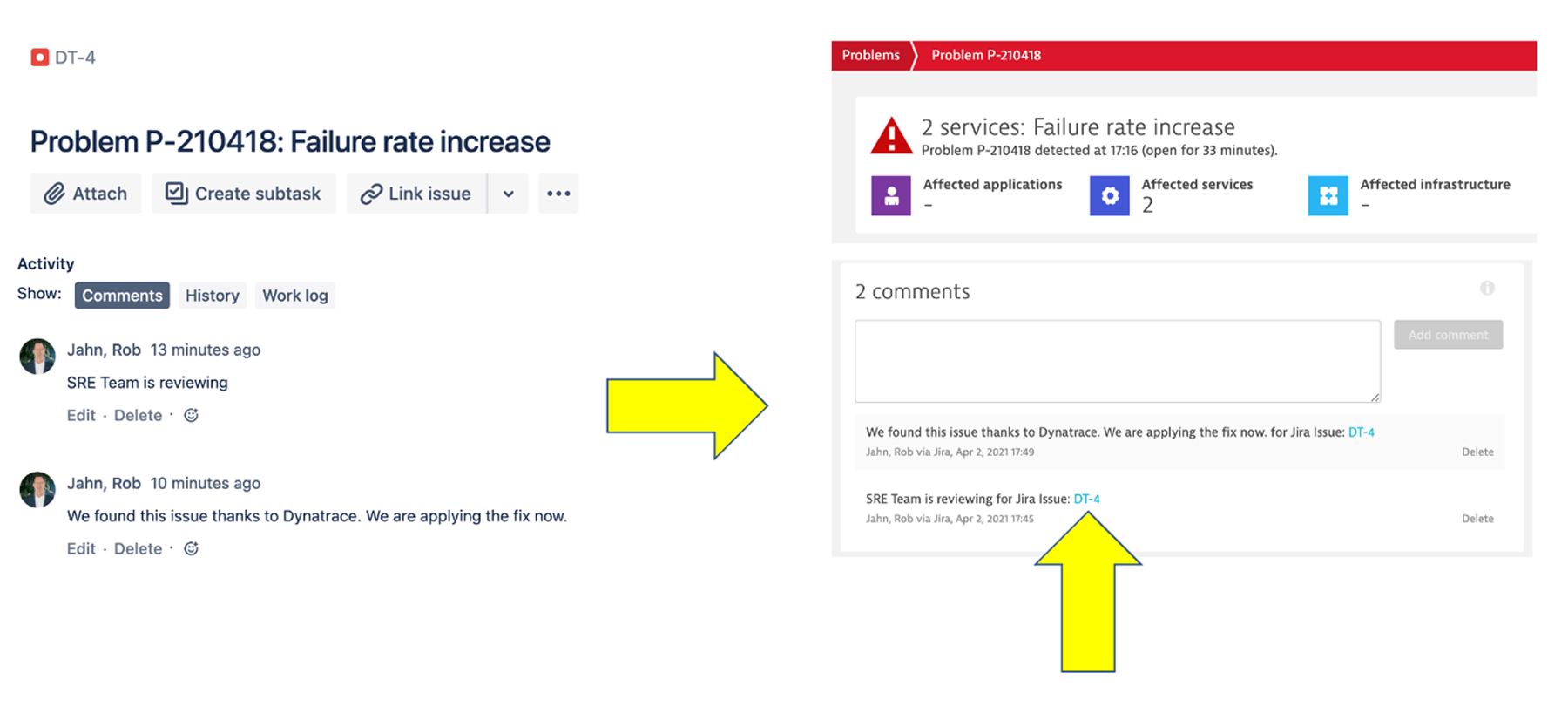 Failure rate increase screen