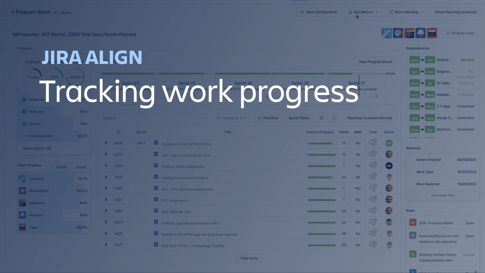 Tracking work progress