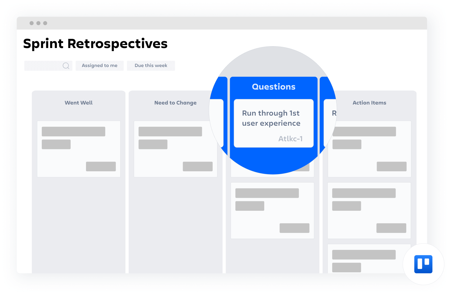 Sprint retrospective board