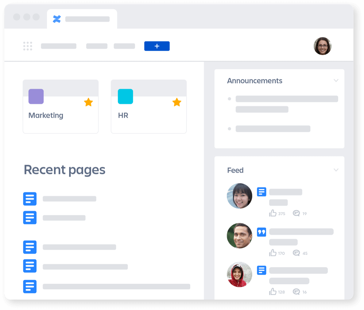 Confluence dashboard