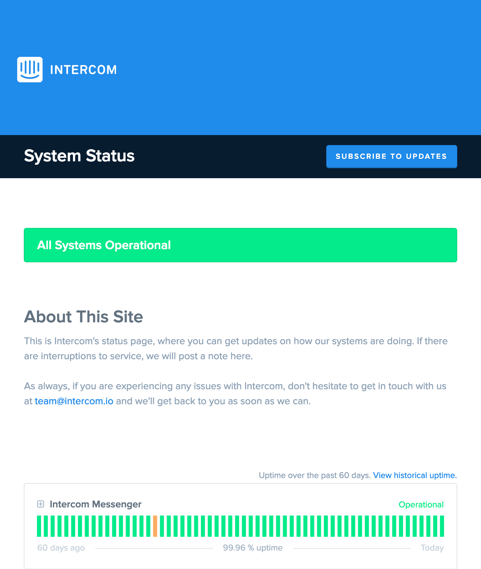 Intercom のステータスチェックリスト