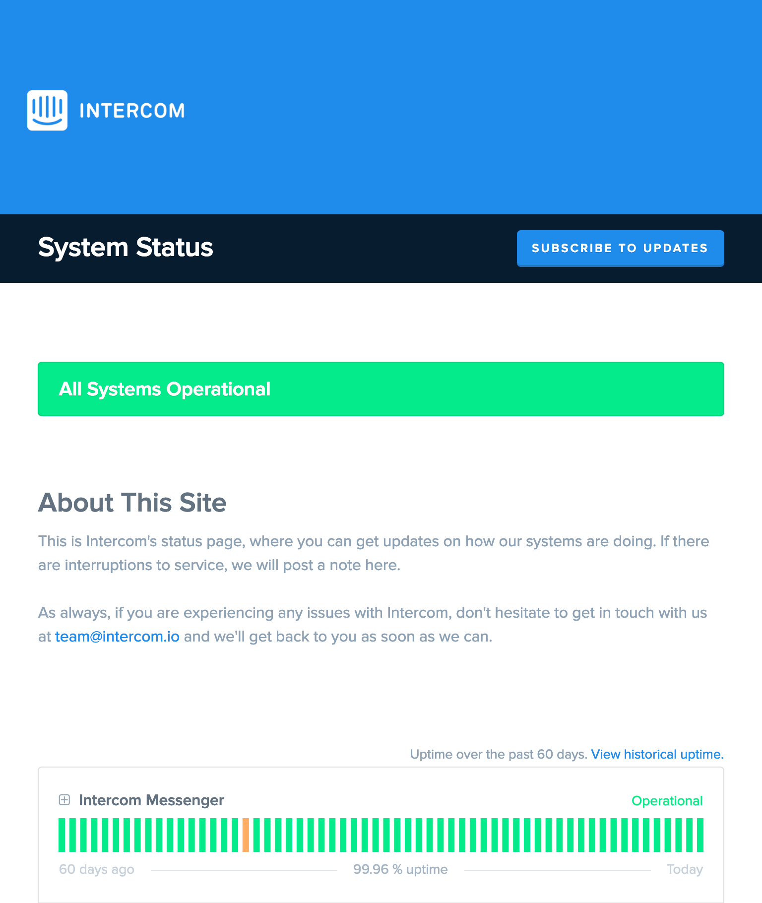 Intercom status checklist