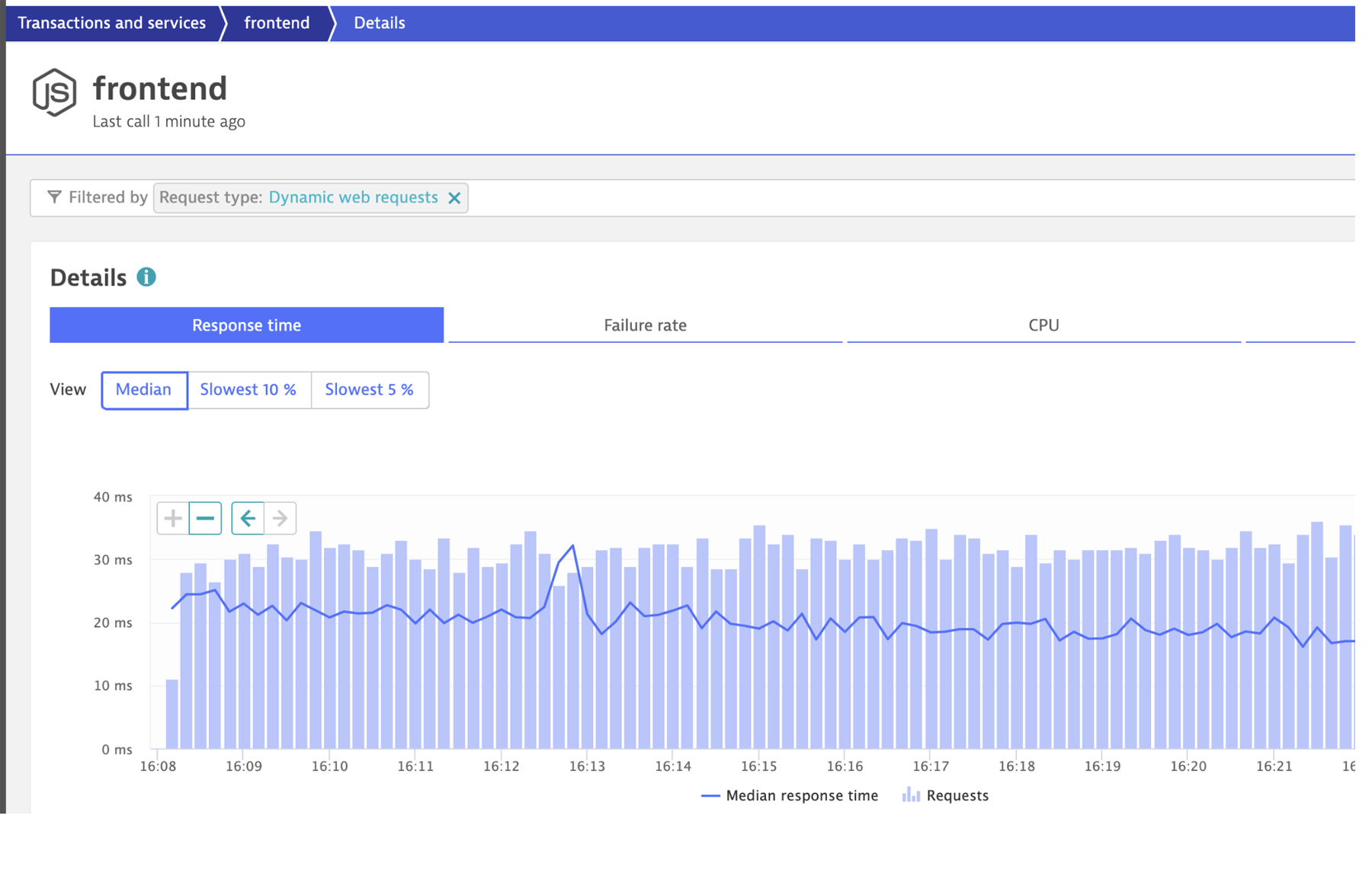 Окно Response time (Время отклика)