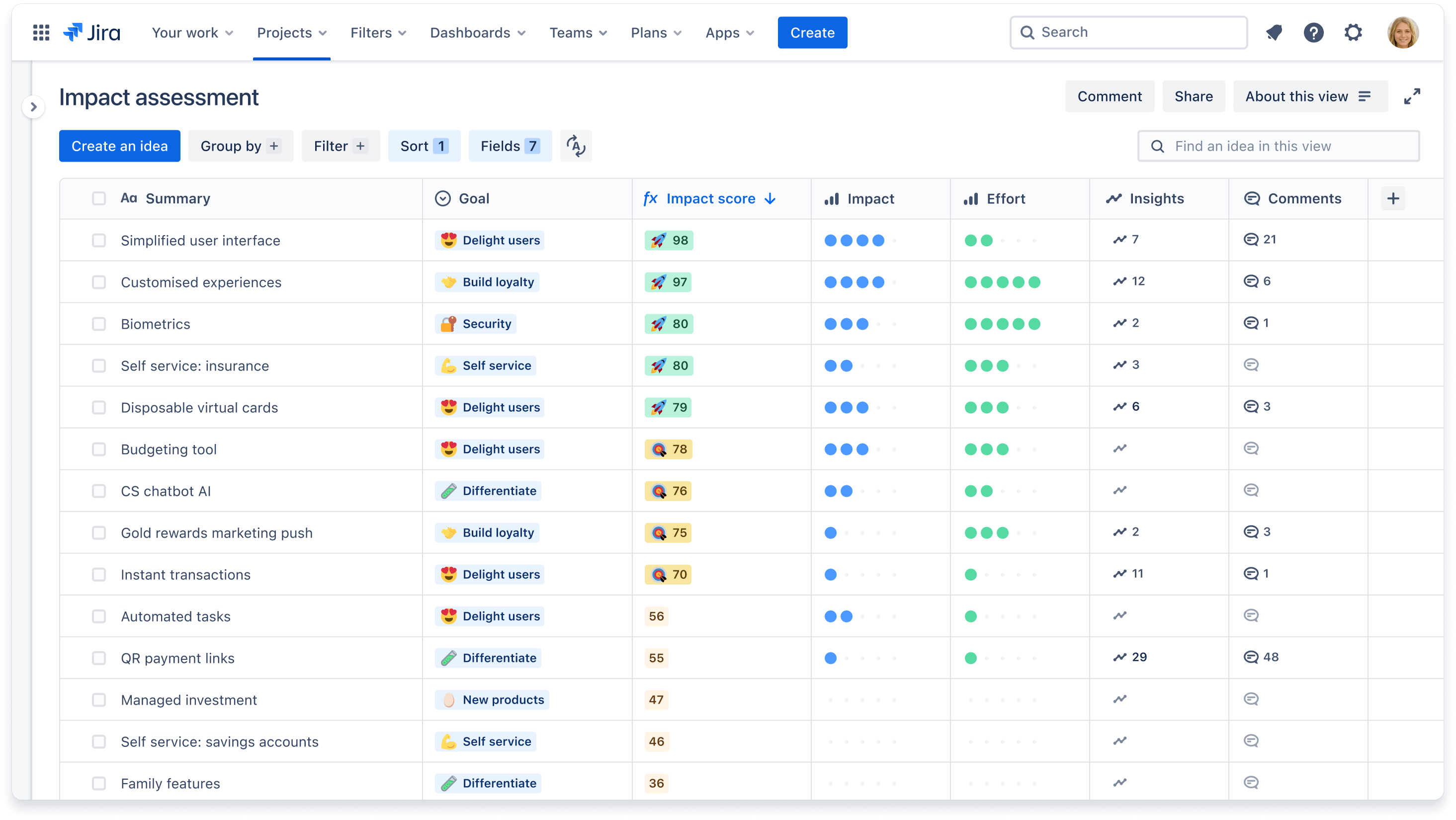 Colonne dei campi in Jira Product Discovery