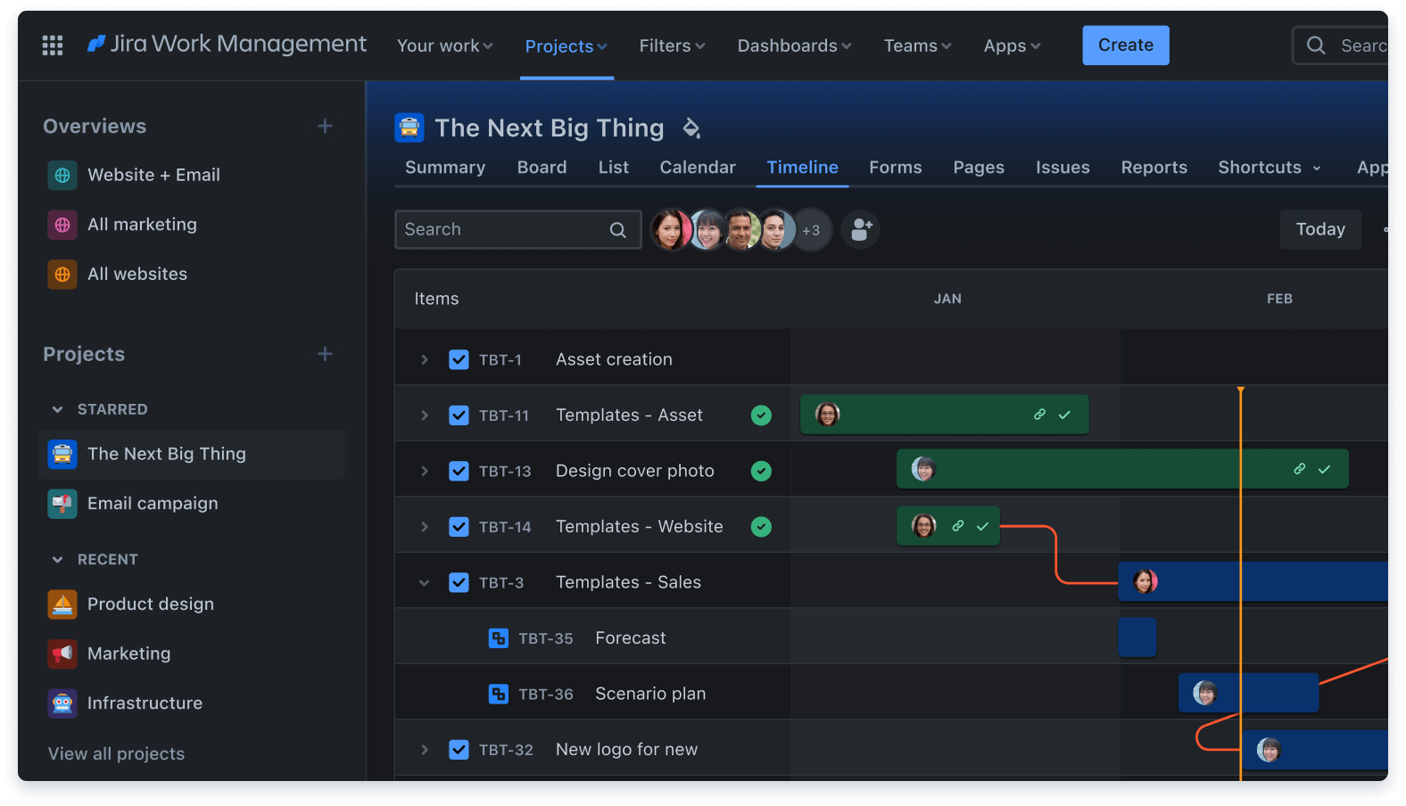 Jira Work Management screenshot.