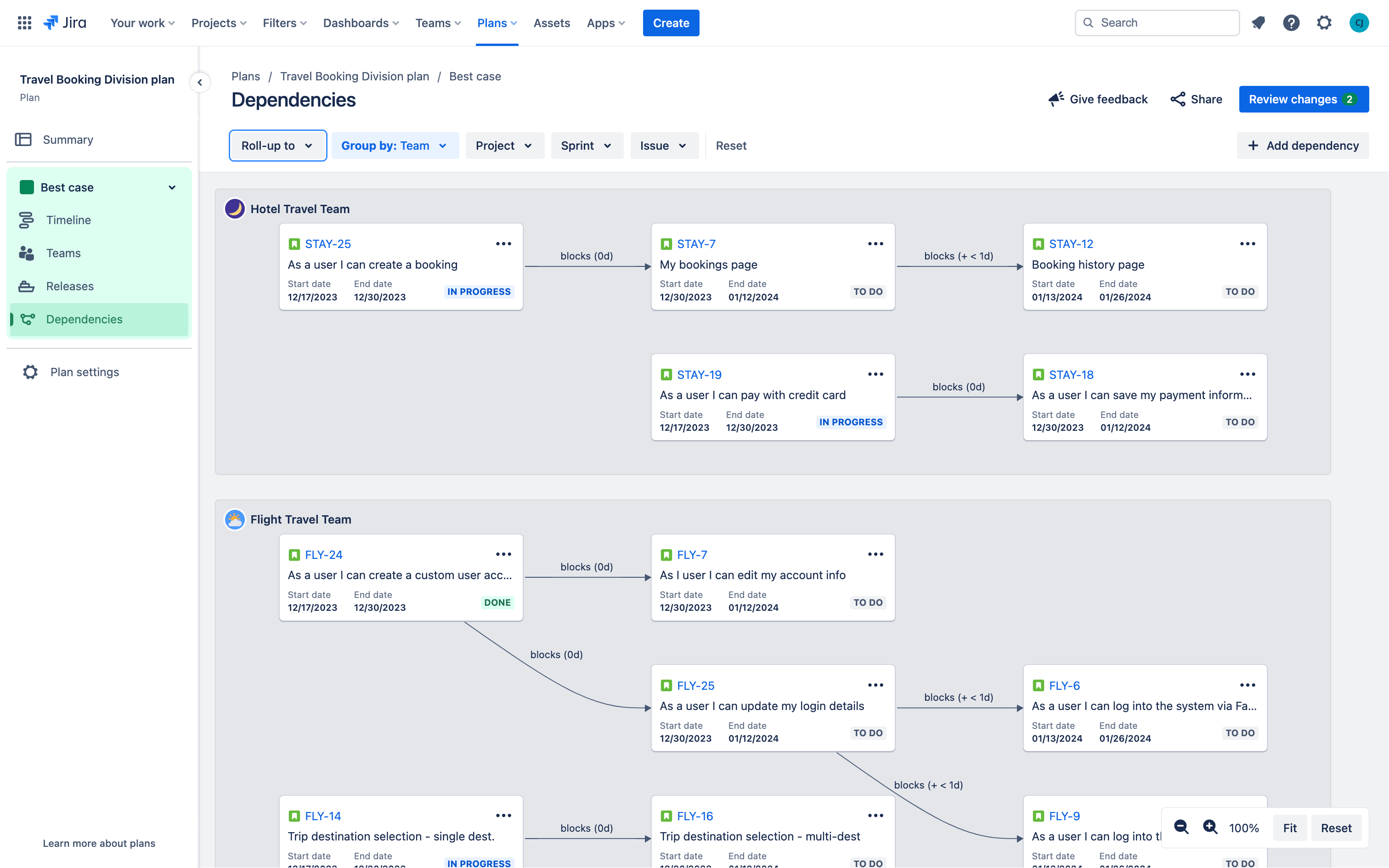 Jira の計画機能の依存関係レポート・ビューでの依存関係のマッピング