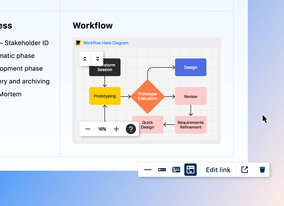 Тренер по Agile